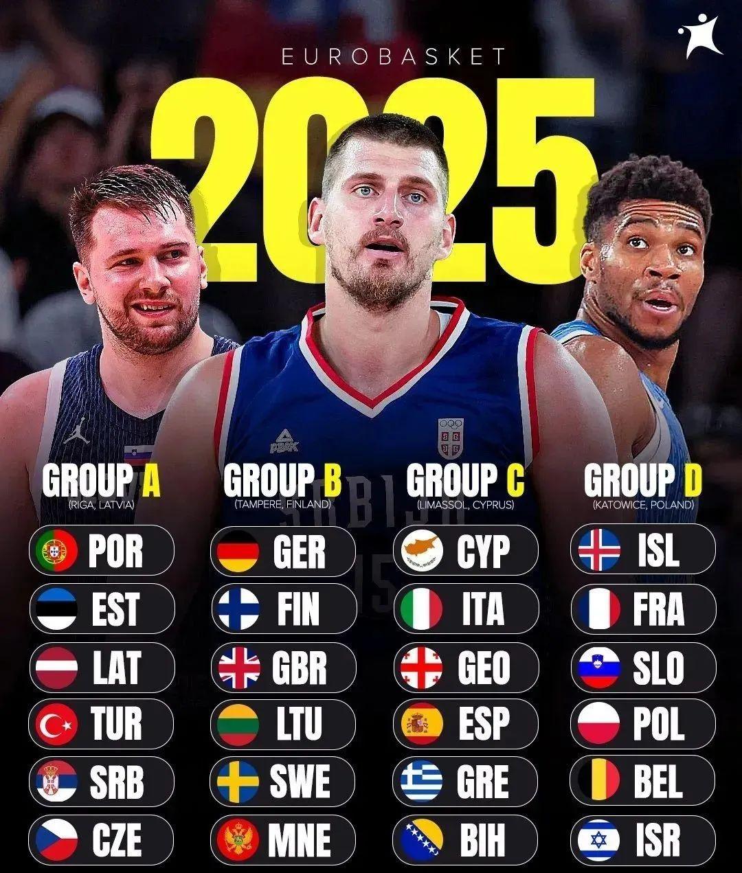 STAR SPORTS- 字母哥去湖人能运作么 